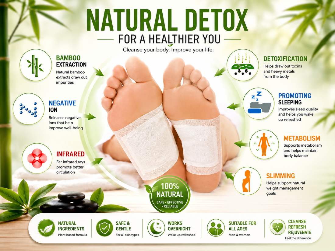Kinoki Cleansing Detox Foot Pads – 10 Pieces Per Box