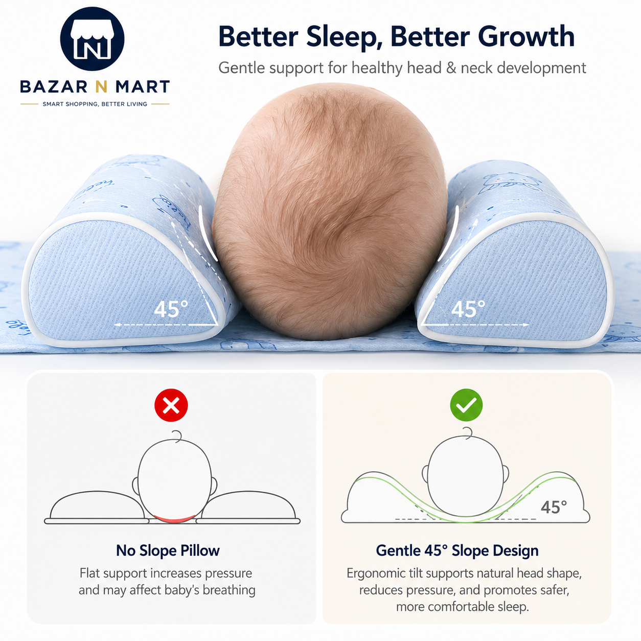Premium Adjustable Baby Head Shaping Pillow Soft • Breathable • Anti-Flat Head • Adjustable Support